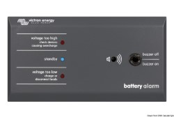 Panneau Victron battery alarm 