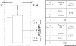 Interruptor remoto de batería eléctrica / disyuntor de circuito 250A