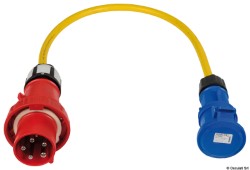 Adapterski kabel za utičnicu od 63 A i utikač od 32 A