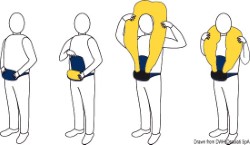 Belt-fixing self-inflatable lifejacks 150 N 