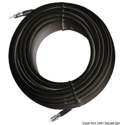 25 m cablu de antenă RG62 Glomeasy Linie