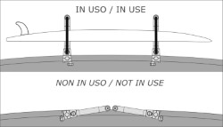 Kit support SUP ou passerelle acier inox Standard 