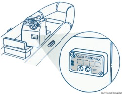 Gonfiatore Turbo Max Kit 24 V 