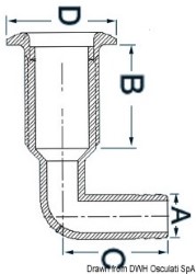 Nylonowa złączka skórna 1" 20 mm z adapterem SS 90