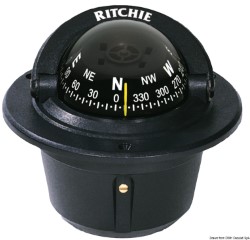 RITCHIE Explorer inbouwkompas 2"3/4 zwart/zwart