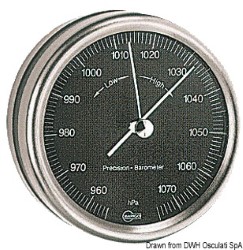 Barigo Orion barómetro