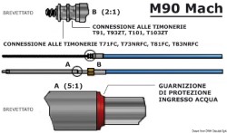 Cablu de direcție M90 ​​Mach 8 '