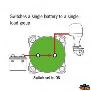 Battery switch Maxi 350A